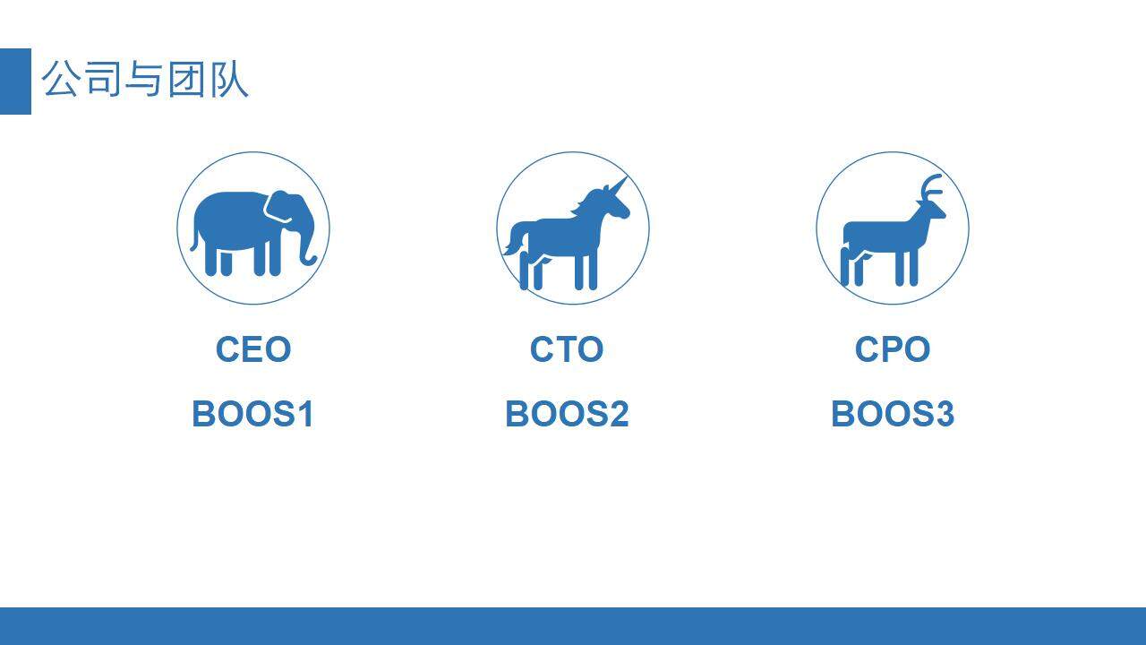 蓝色大气简约企业团队介绍商业计划书PPT模板