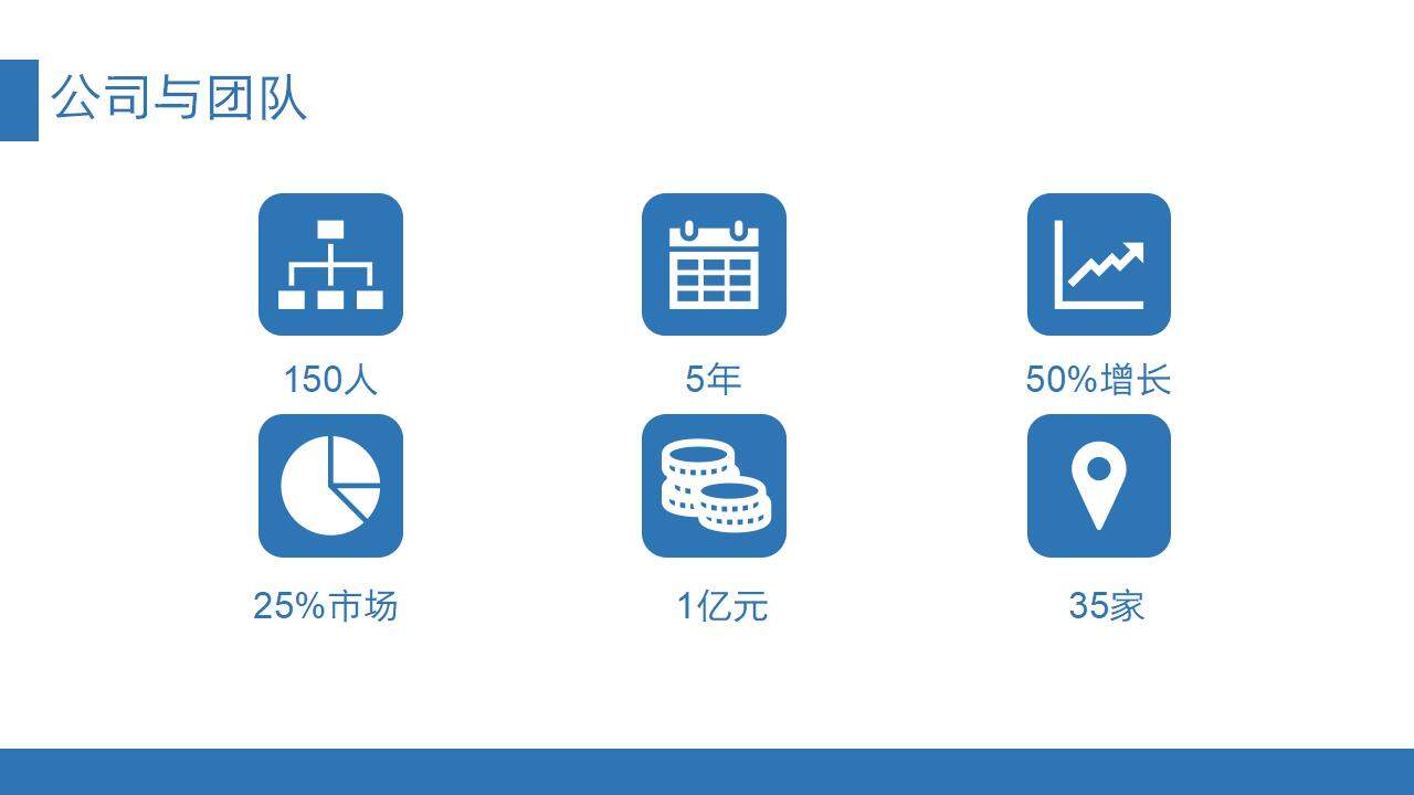 藍色大氣簡約企業(yè)團隊介紹商業(yè)計劃書PPT模板