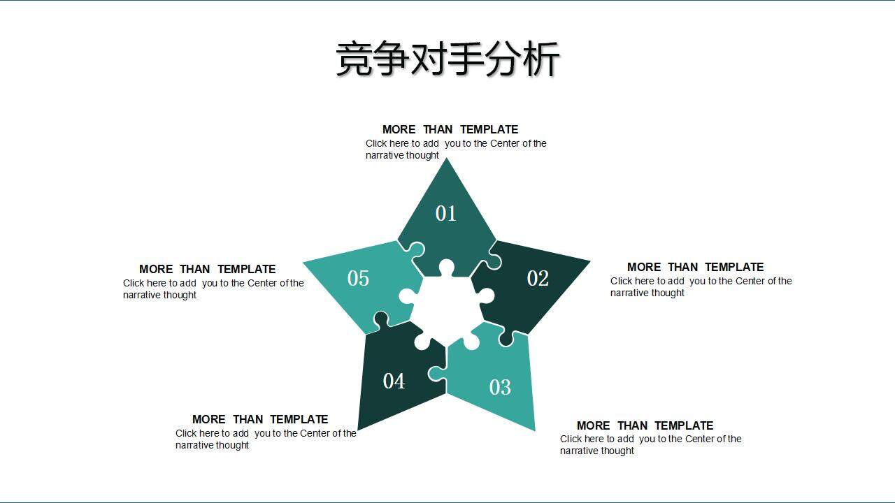 墨綠色簡約項目立項報告商業(yè)計劃書PPT模板