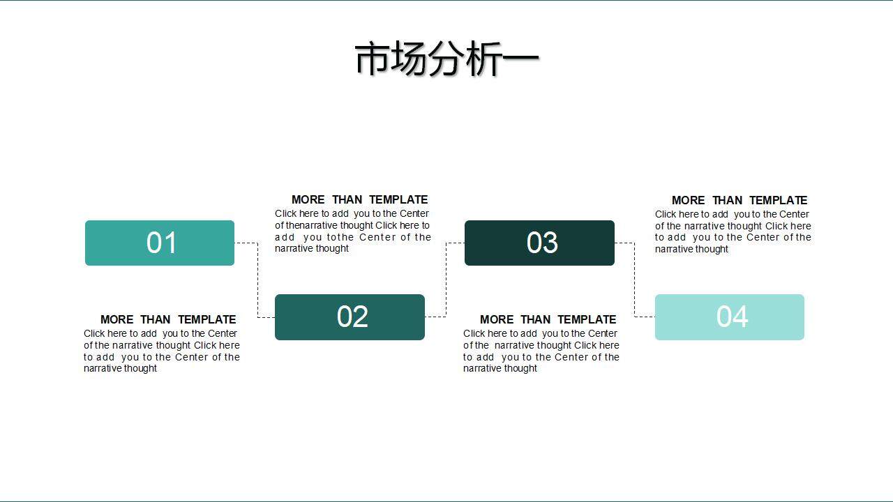 墨绿色简约项目立项报告商业计划书PPT模板