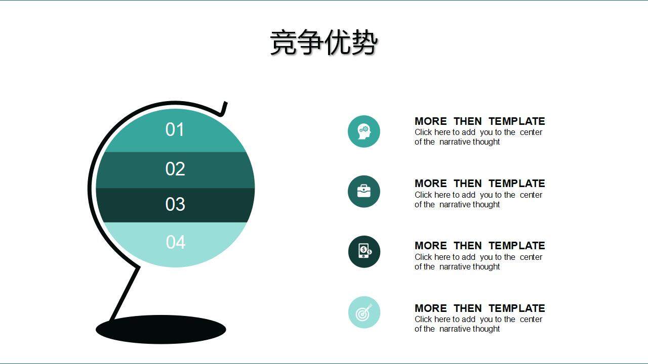 墨绿色简约项目立项报告商业计划书PPT模板