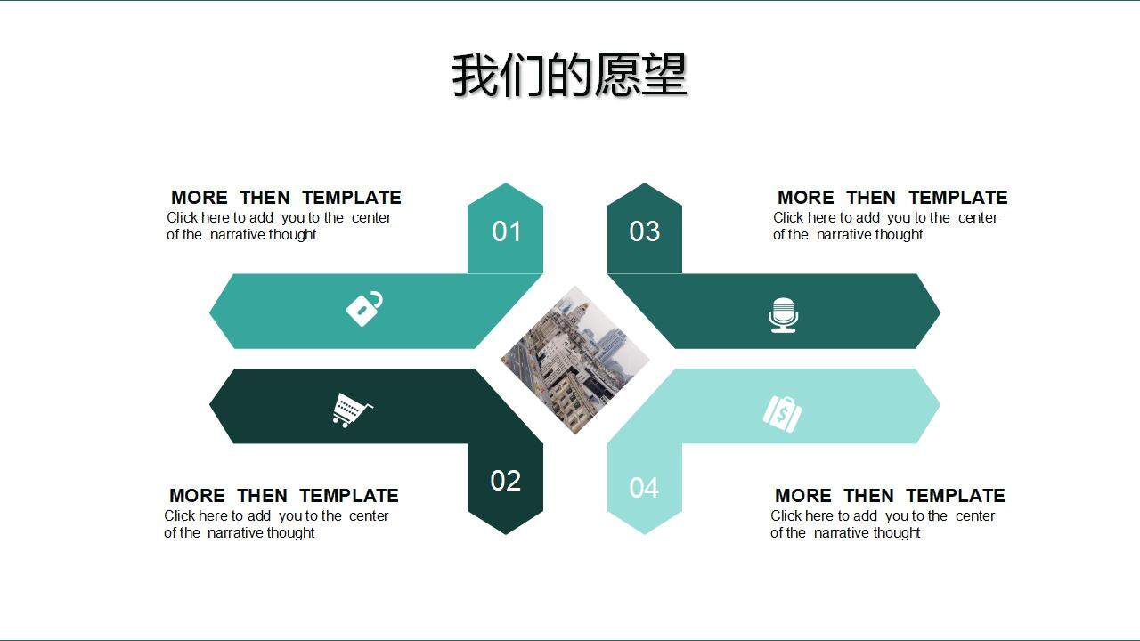 墨绿色简约项目立项报告商业计划书PPT模板