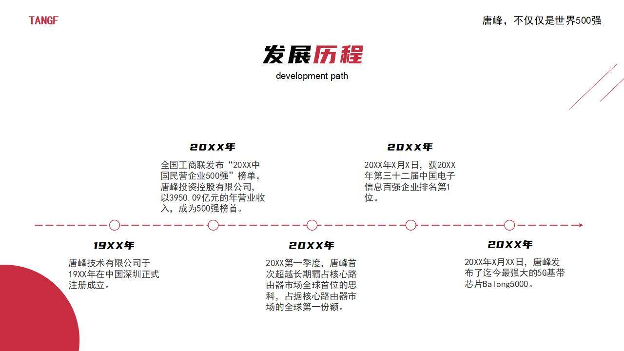 红色简约企业人才招聘校招宣传通用PPT模板