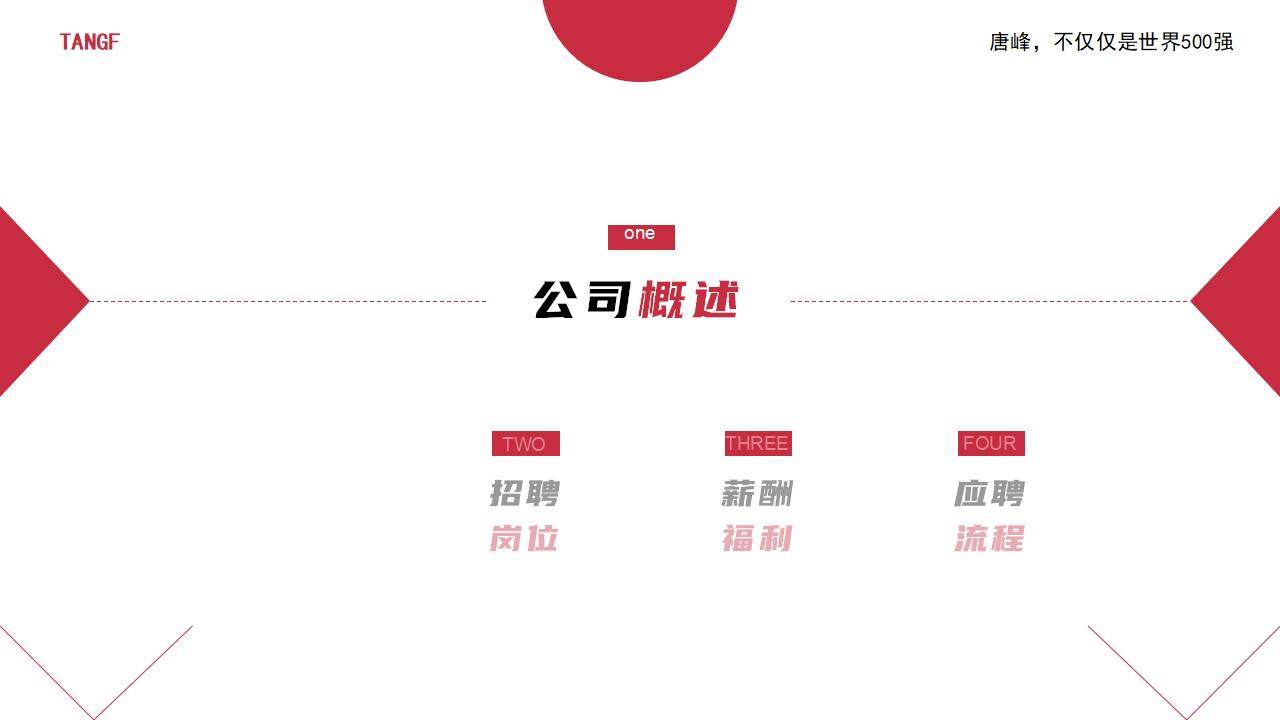 紅色簡約企業(yè)人才招聘校招宣傳通用PPT模板