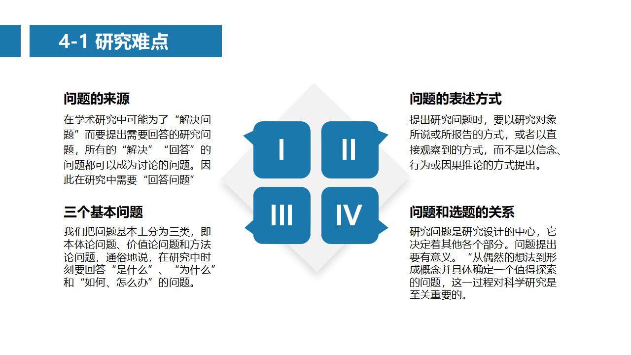 蓝色简约学术风毕业开题答辩报告PPT模板