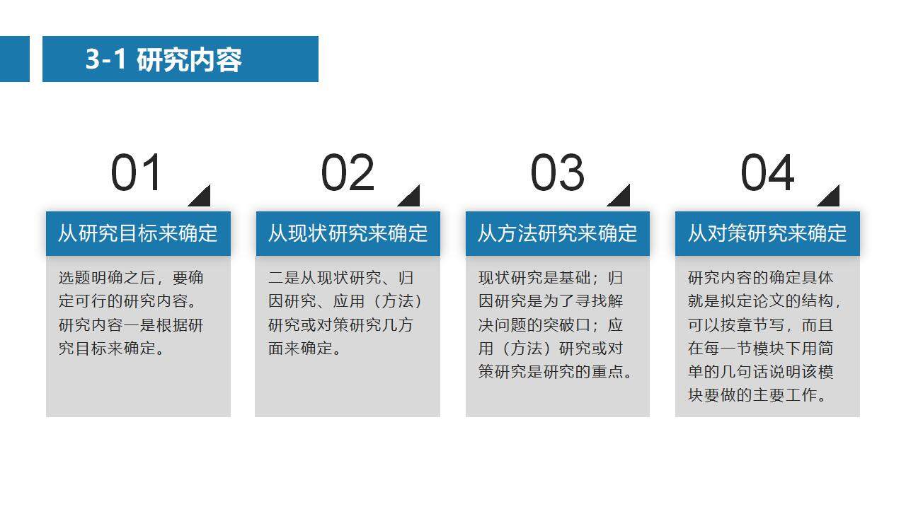 蓝色简约学术风毕业开题答辩报告PPT模板