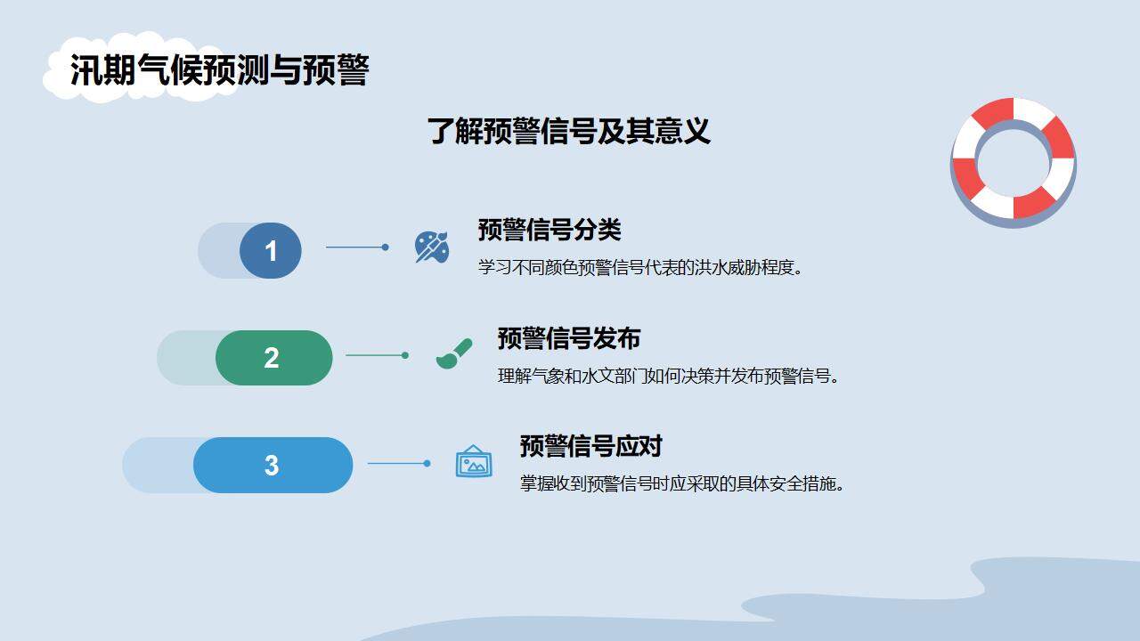 防洪防汛小学生暑期防溺水安全教育PPT模板