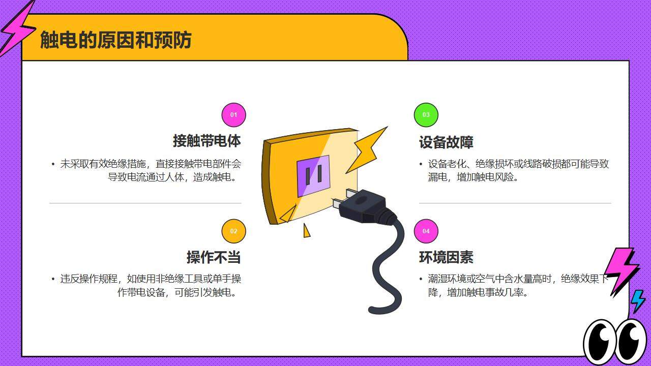 用電安全教育中小學(xué)安全用電培訓(xùn)班會(huì)PPT模板