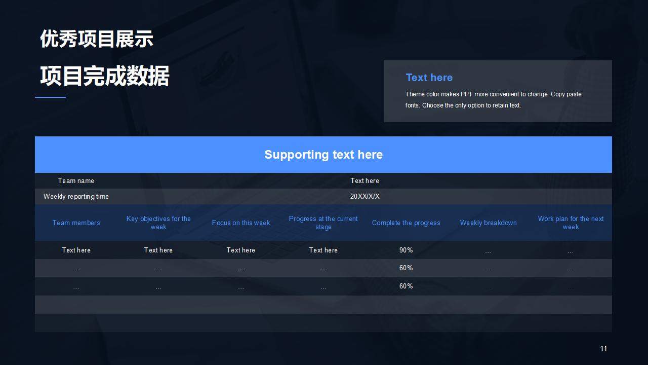 黑色商务现代部门业绩数据分析年终工作总结PPT模板