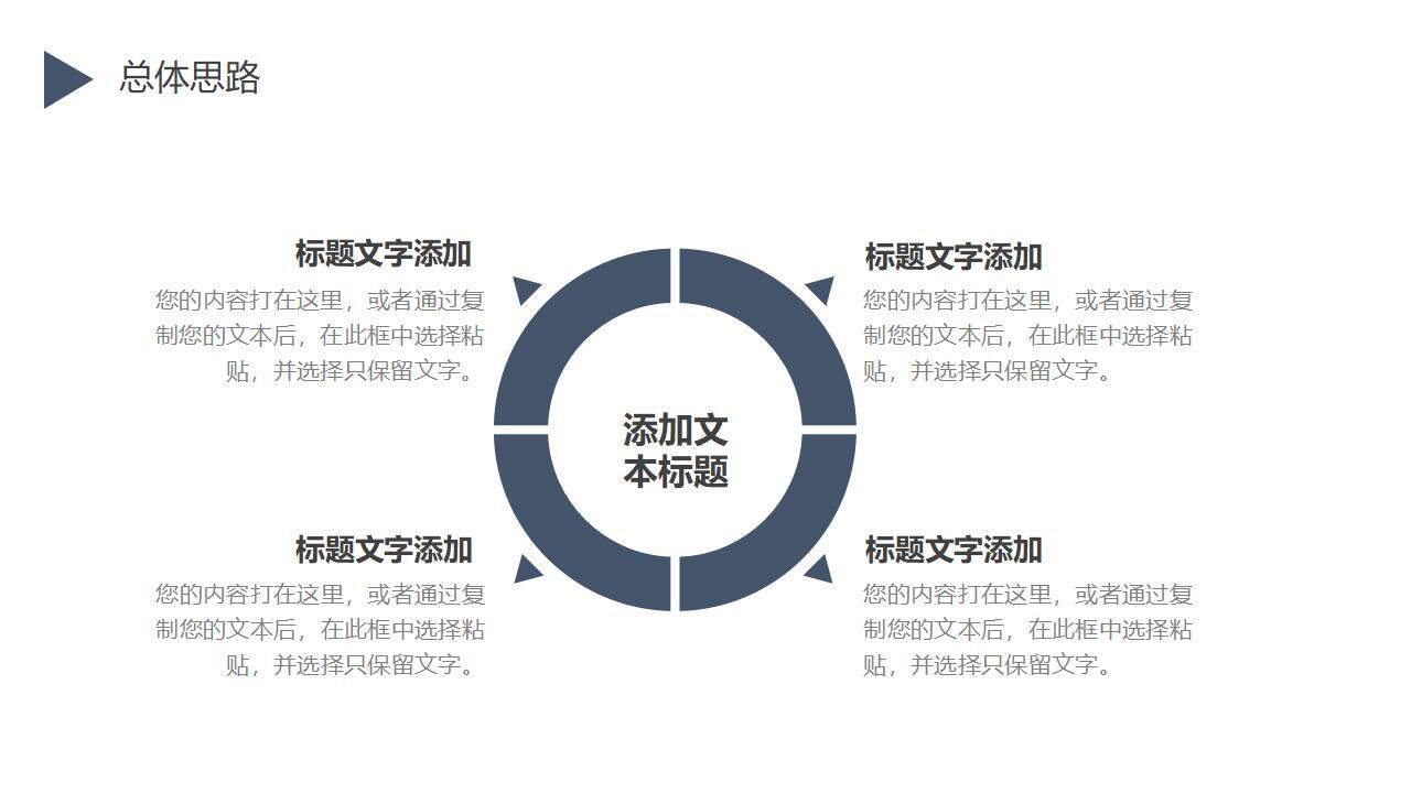 簡約風工作營銷策劃業(yè)務計劃總結(jié)匯報PPT模板