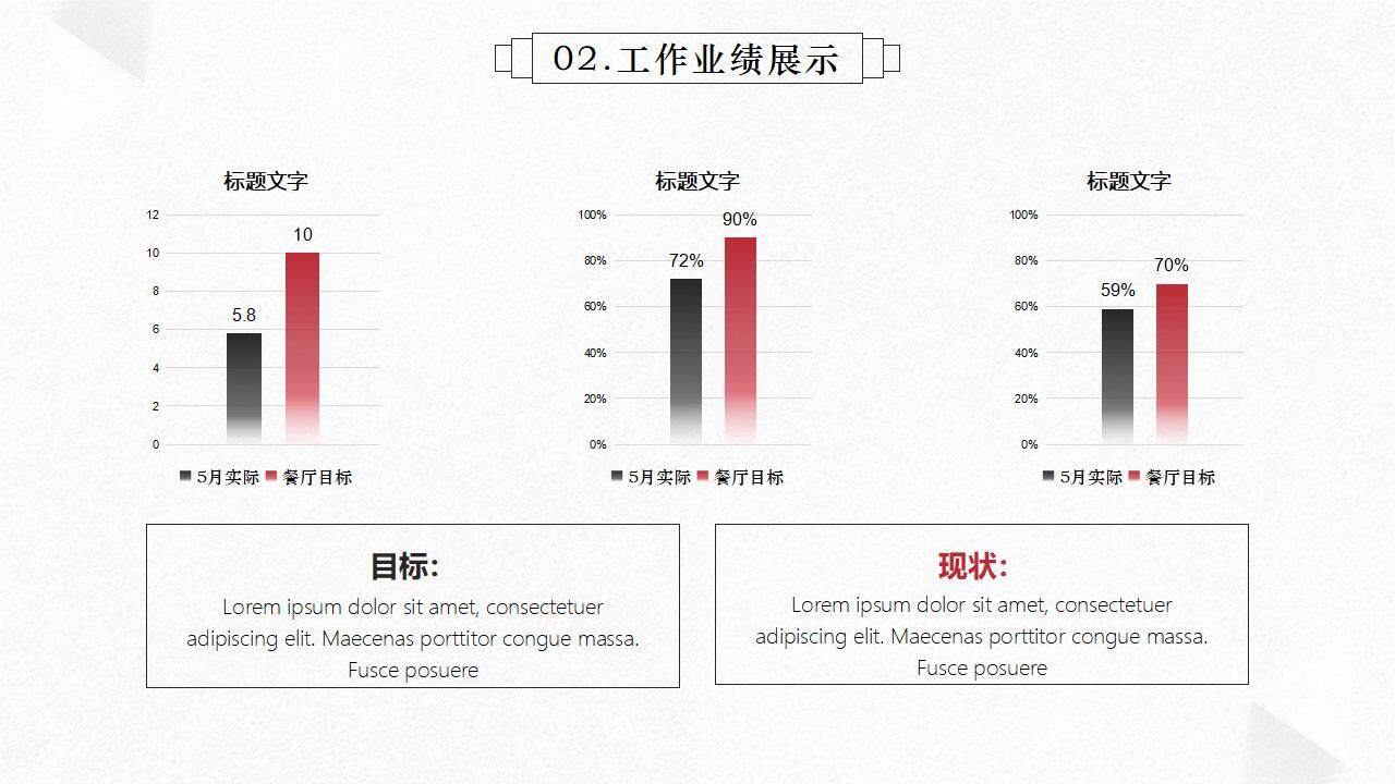 黑红极简风工作数据分析总结汇报PPT模板