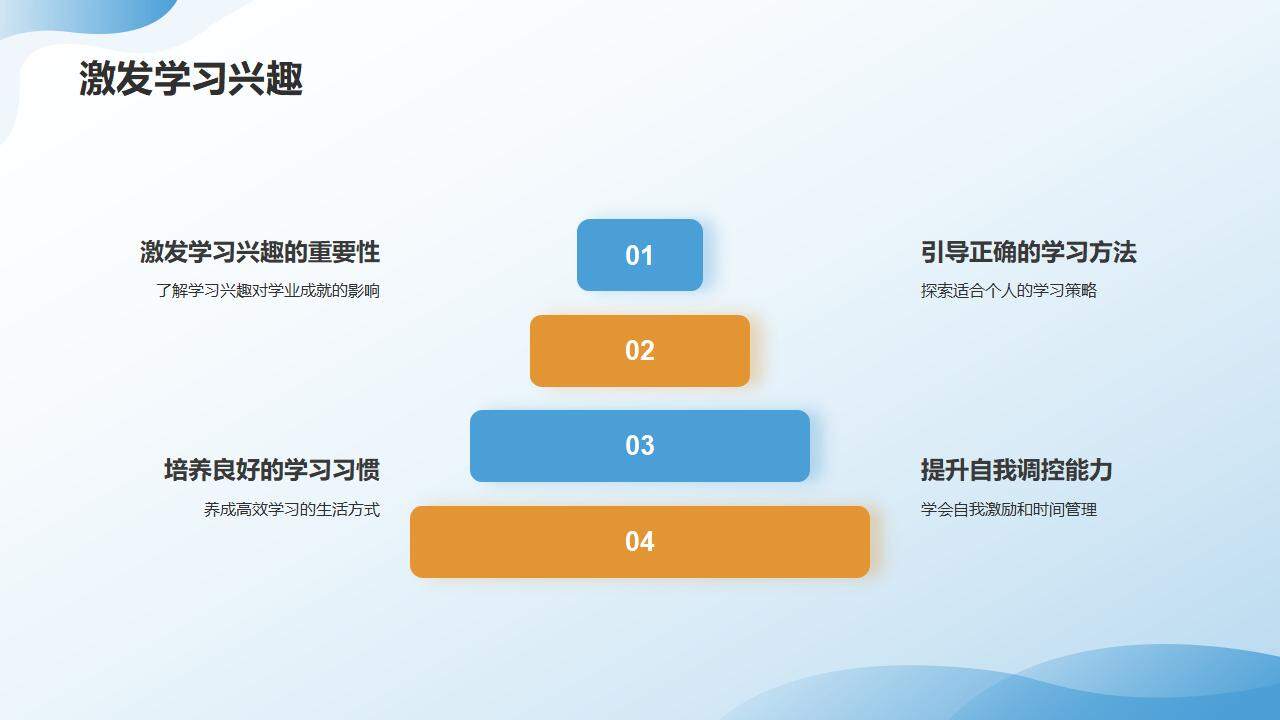 蓝色简洁学生开学冲刺总动员主题班会PPT模板