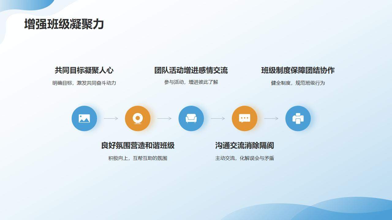 蓝色简洁学生开学冲刺总动员主题班会PPT模板