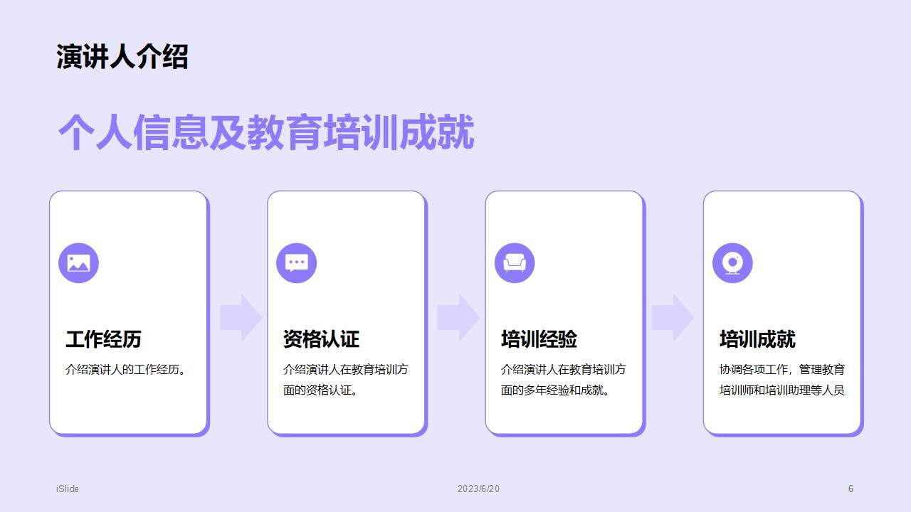 紫色插畫風(fēng)年度教育培訓(xùn)述職主管職位晉升競聘PPT模板
