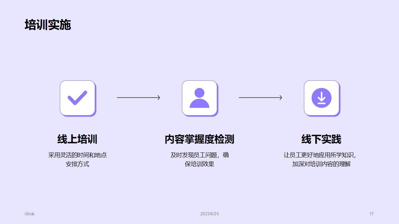 紫色插畫風(fēng)年度教育培訓(xùn)述職主管職位晉升競聘PPT模板