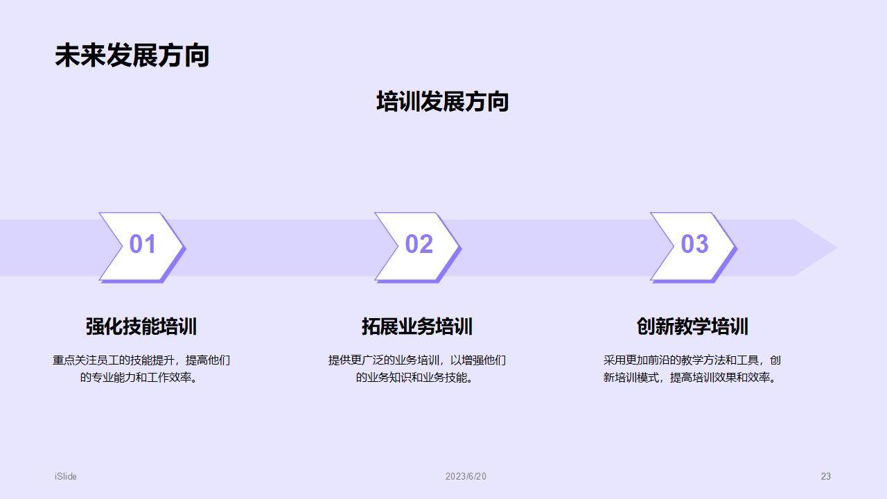 紫色插畫風(fēng)年度教育培訓(xùn)述職主管職位晉升競聘PPT模板