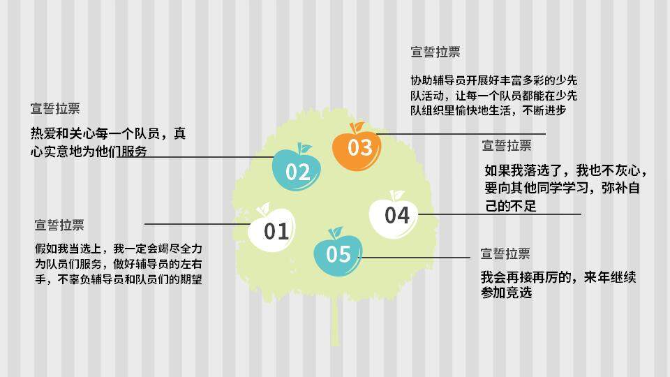 卡通学生竞选少先队大队委员竞选简历PPT模板