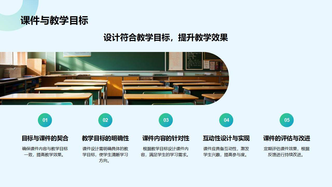 绿色简约学术风教师说课教学设计公开课PPT模板