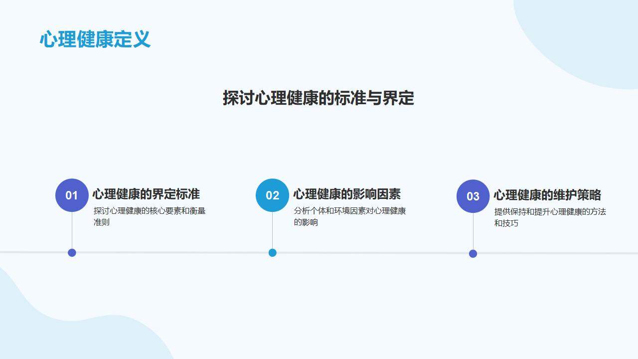 淺藍(lán)色治愈系心理健康教育宣傳講座PPT模板