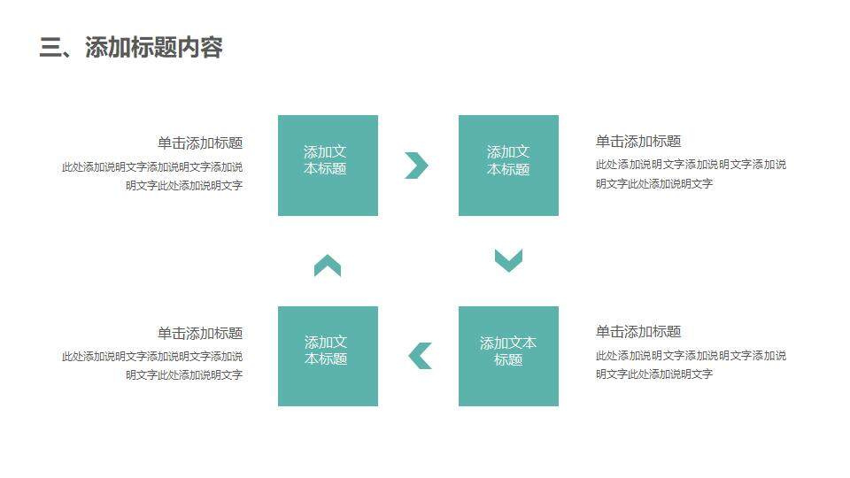 基因生物医学医疗学术研究报告分享PPT模板