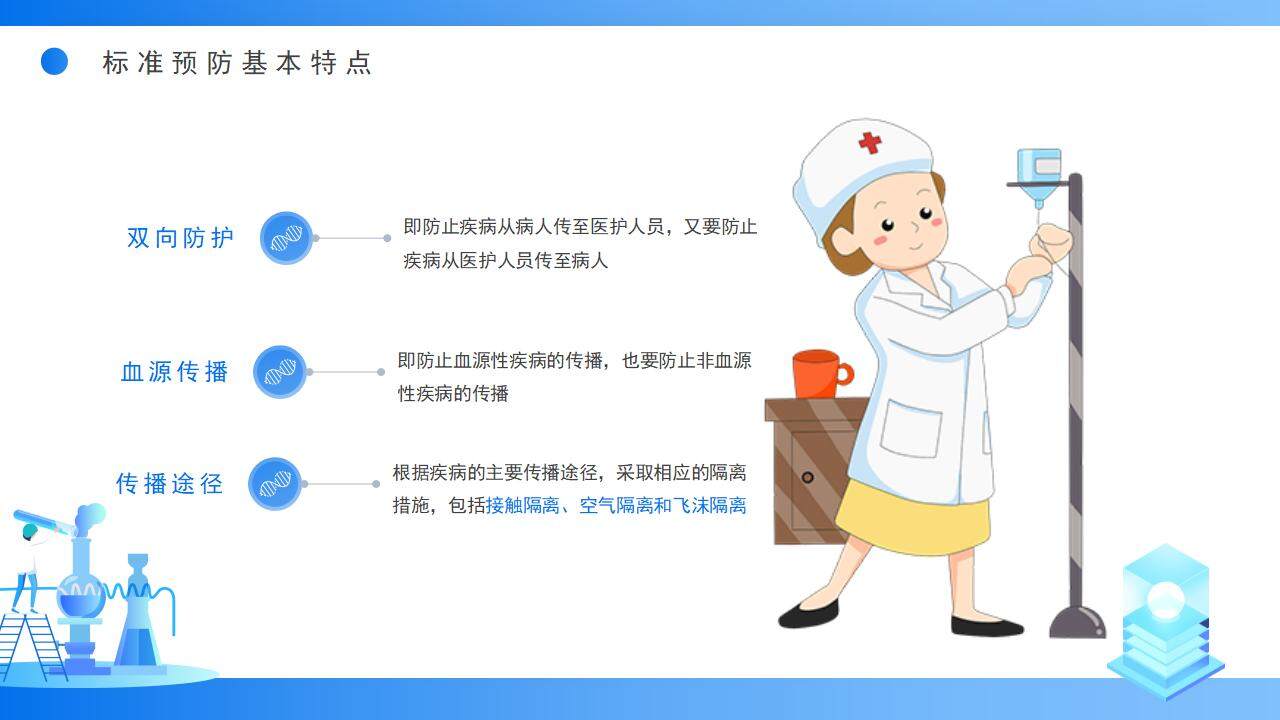 蓝色简约学术风医院感染知识应知应会PPT模板