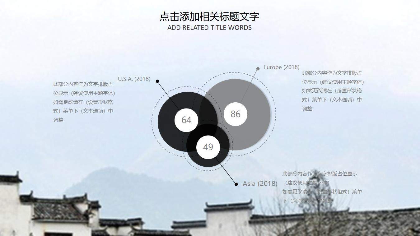 江南山水旅游文化宣傳項目策劃方案PPT模板