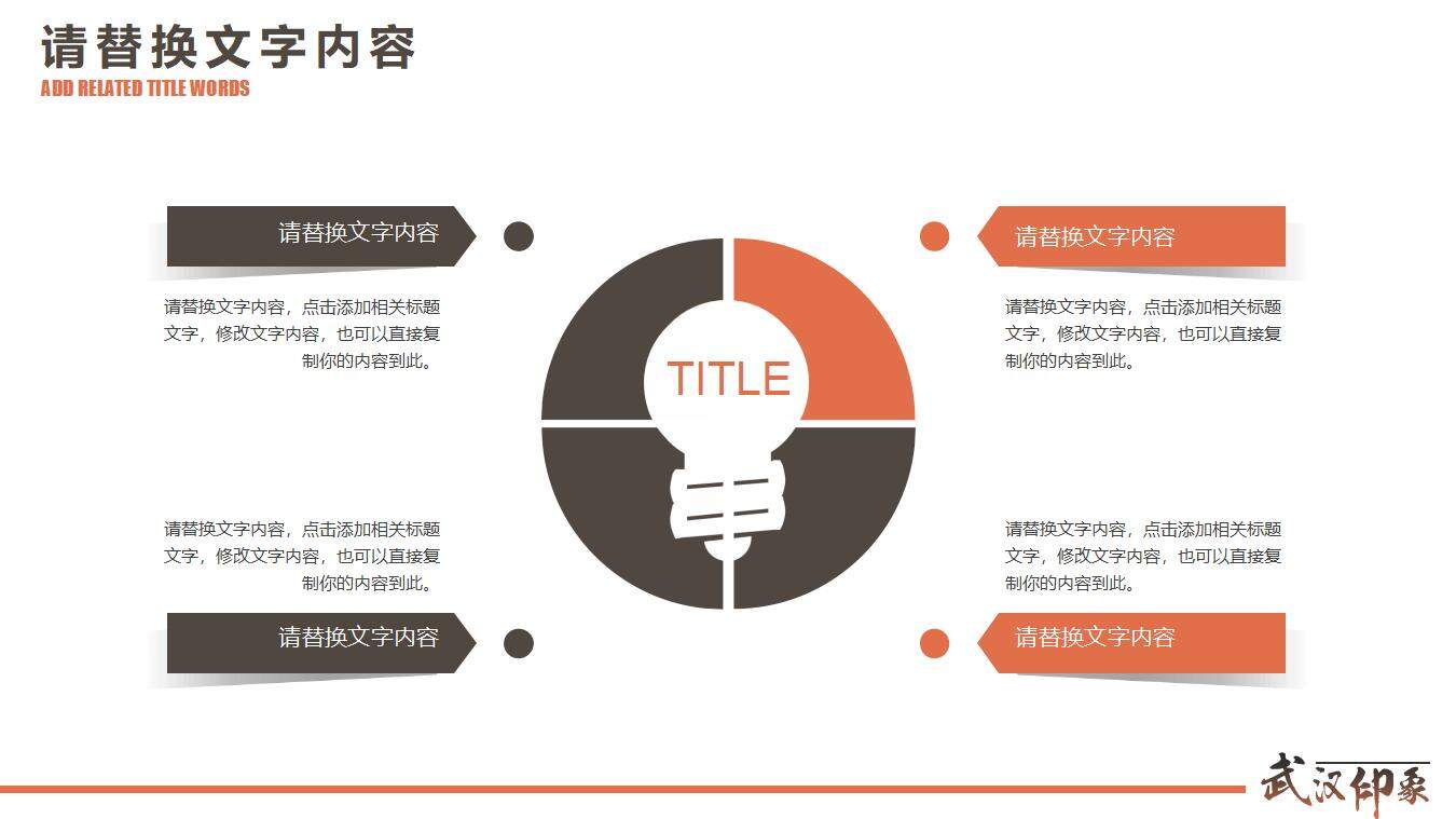 武漢印象旅游文化宣傳活動策劃PPT模板