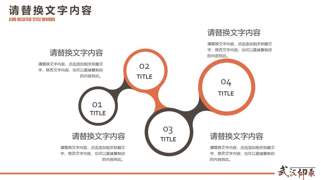 武漢印象旅游文化宣傳活動(dòng)策劃PPT模板