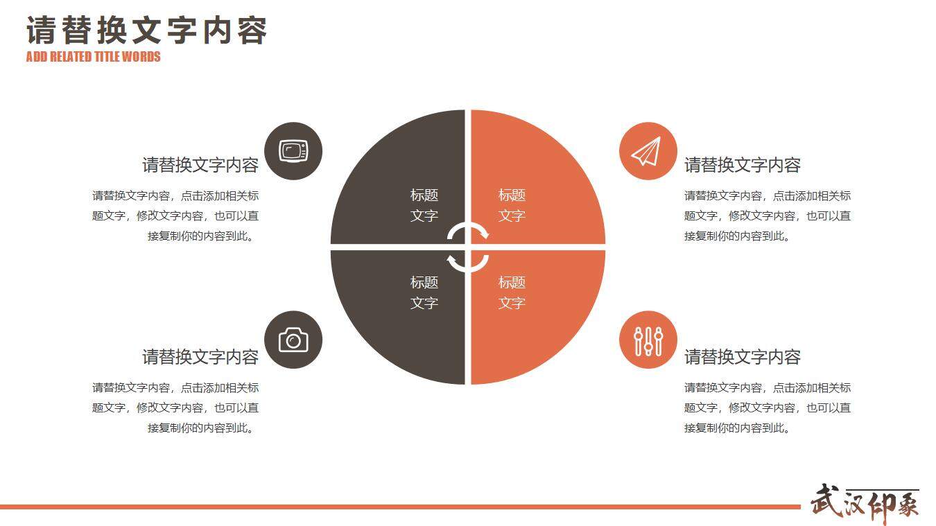 武漢印象旅游文化宣傳活動(dòng)策劃PPT模板