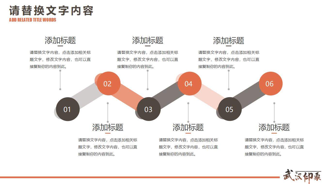 武汉印象旅游文化宣传活动策划PPT模板