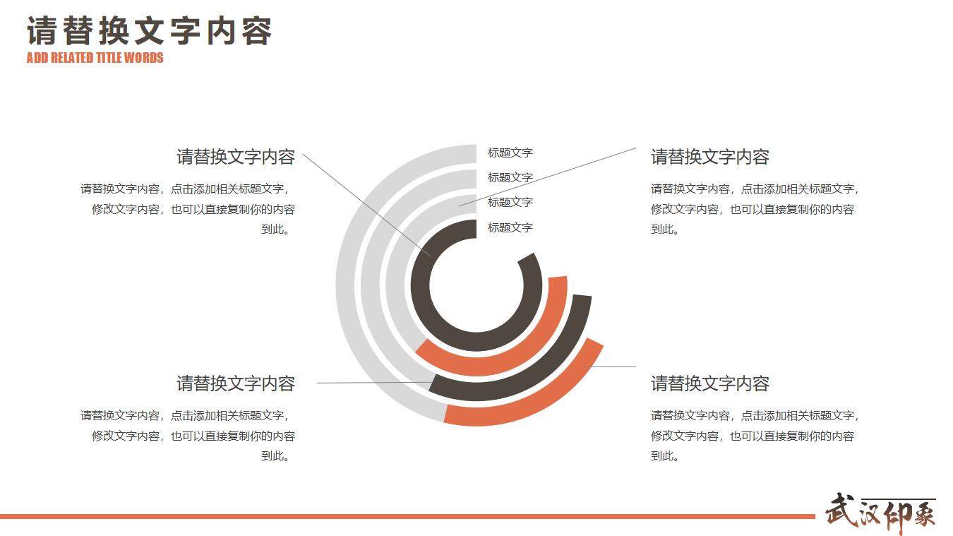 武漢印象旅游文化宣傳活動(dòng)策劃PPT模板