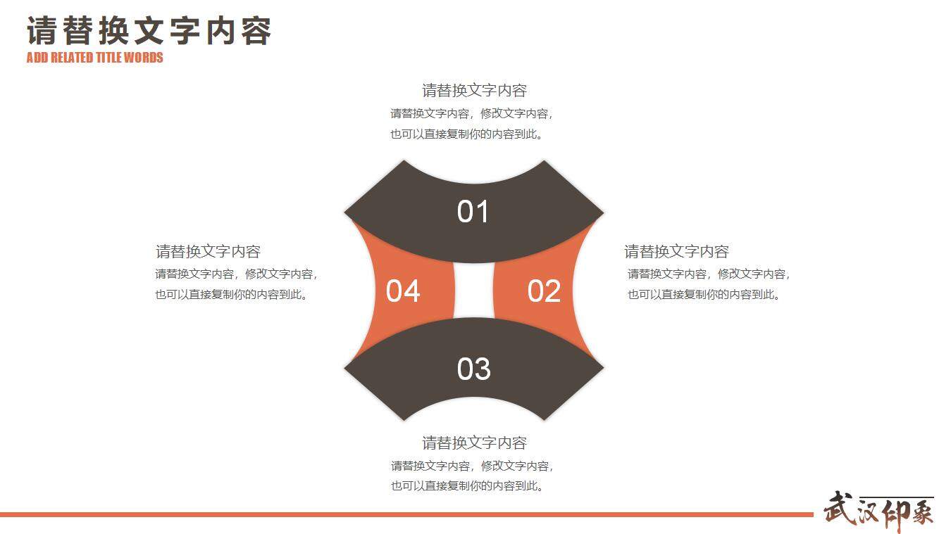 武漢印象旅游文化宣傳活動策劃PPT模板