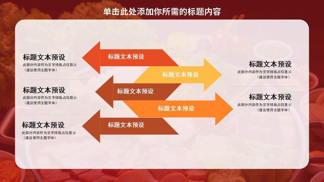 火锅季餐饮行业经典火锅产品推广美食介绍PPT模板