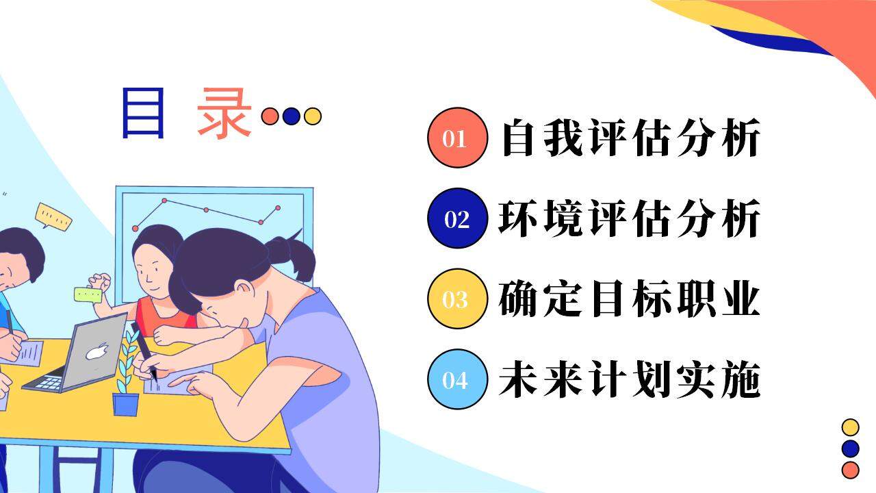 彩色繪畫(huà)風(fēng)大學(xué)生職業(yè)規(guī)劃介紹PPT模板