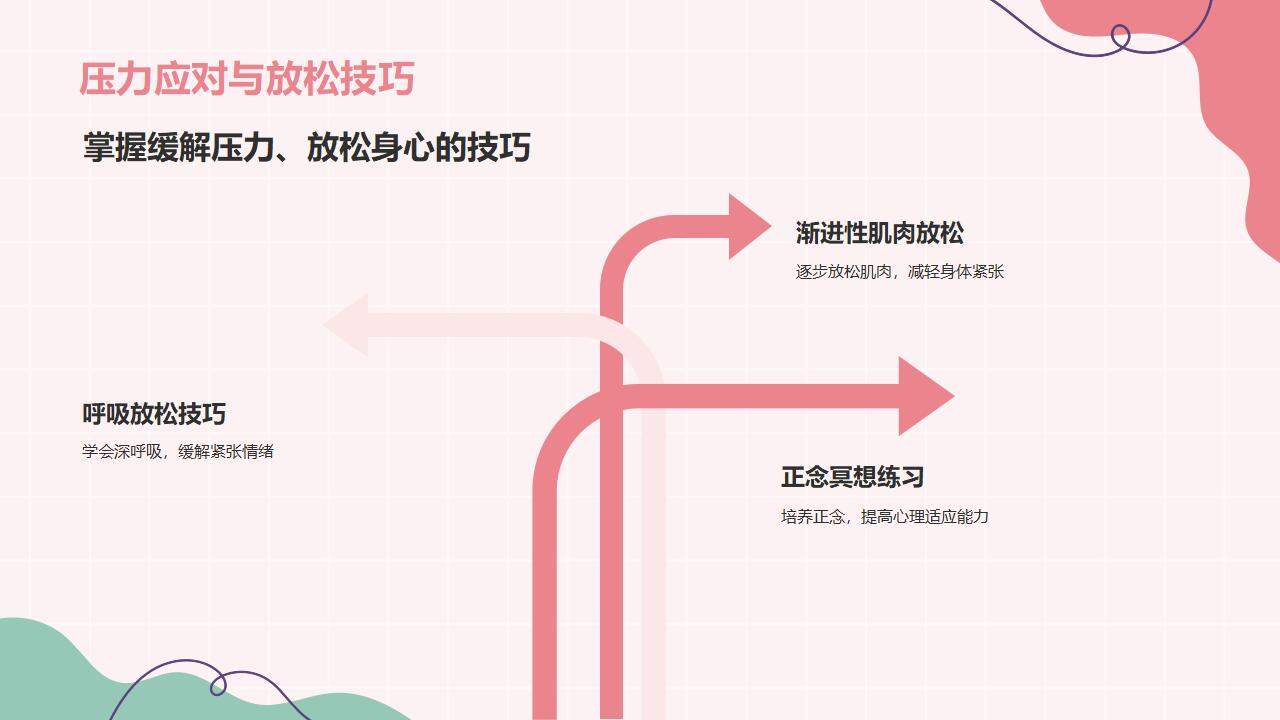 粉紅色溫馨學生心理健康普及課主題班會PPT模板