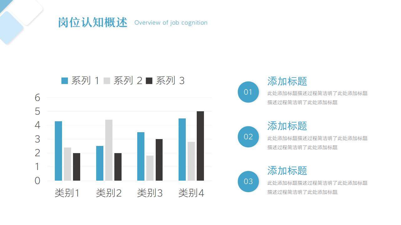 藍(lán)色極簡(jiǎn)風(fēng)商務(wù)工作匯報(bào)述職報(bào)告PPT模板