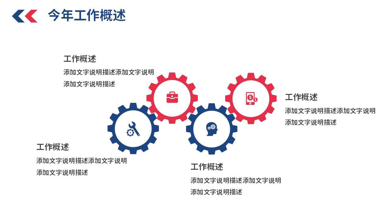 蓝色简约大气工作晋升述职报告PPT模板