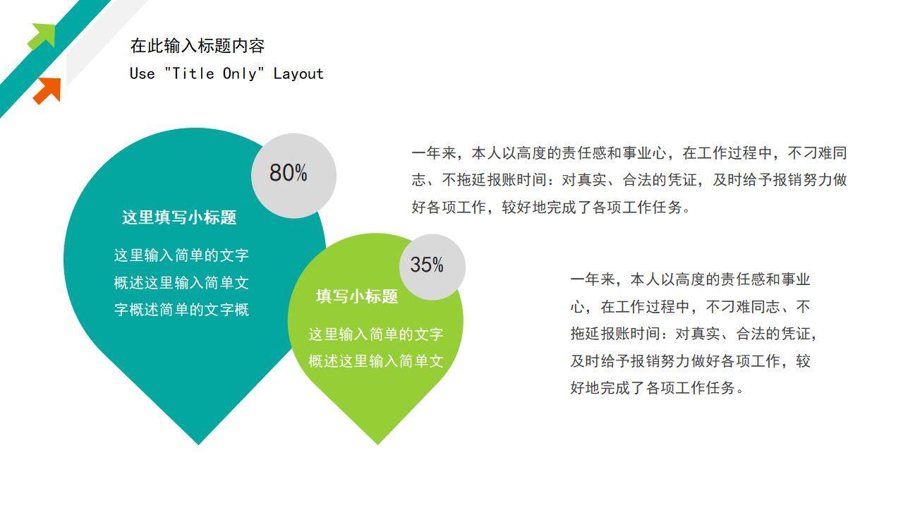 綠色清新簡潔工作晉升述職匯報PPT模板