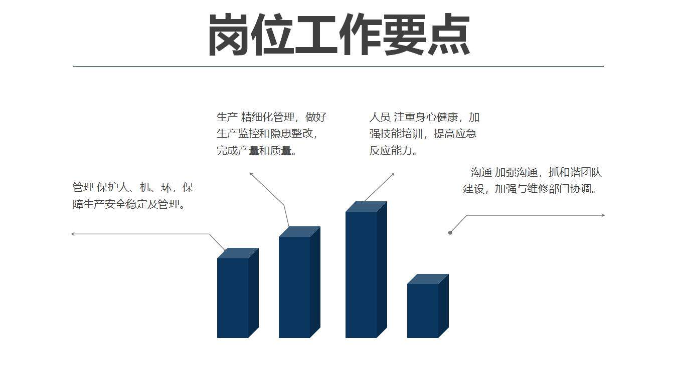 簡約深藍色崗位競聘個人簡歷介紹PPT模板