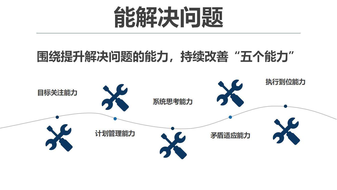 简约深蓝色岗位竞聘个人简历介绍PPT模板