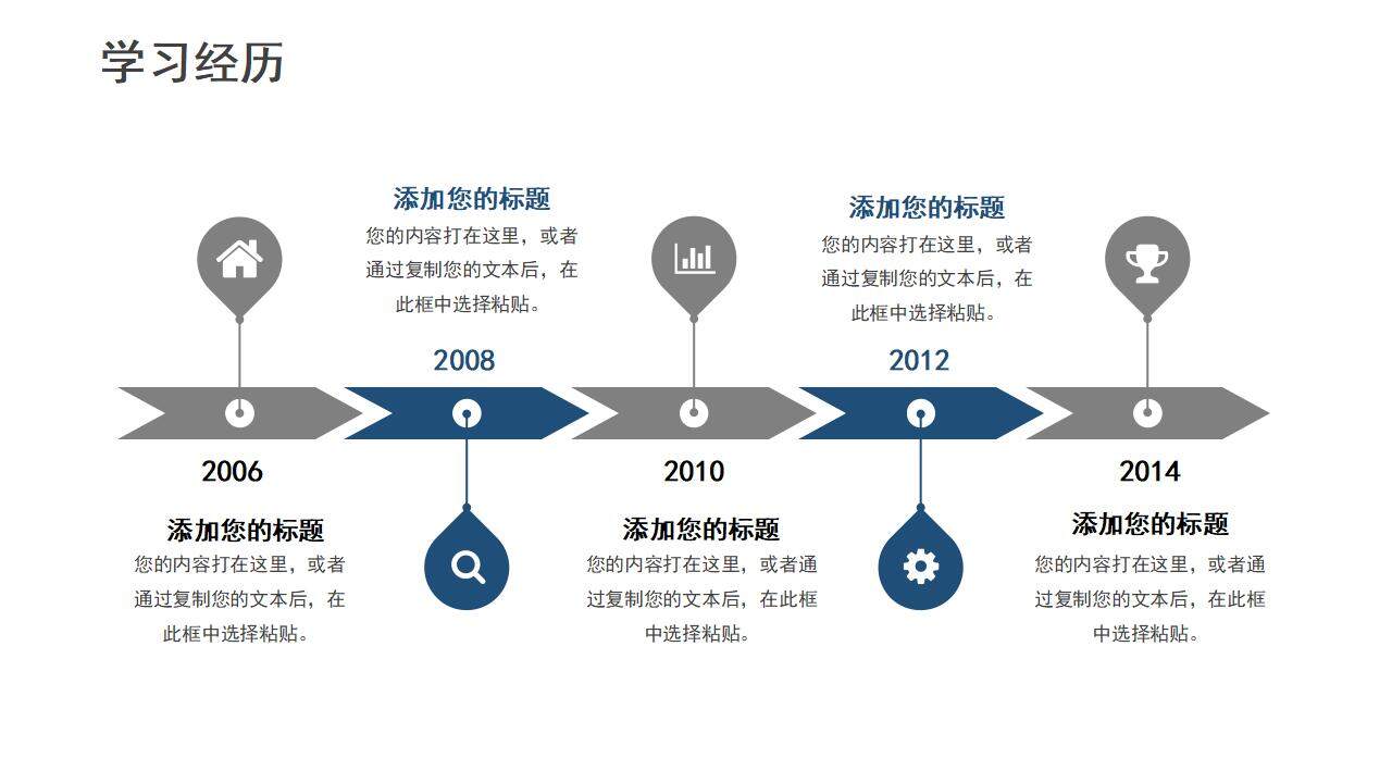 藍(lán)色商務(wù)風(fēng)崗位求職競聘個(gè)人簡歷PPT模板