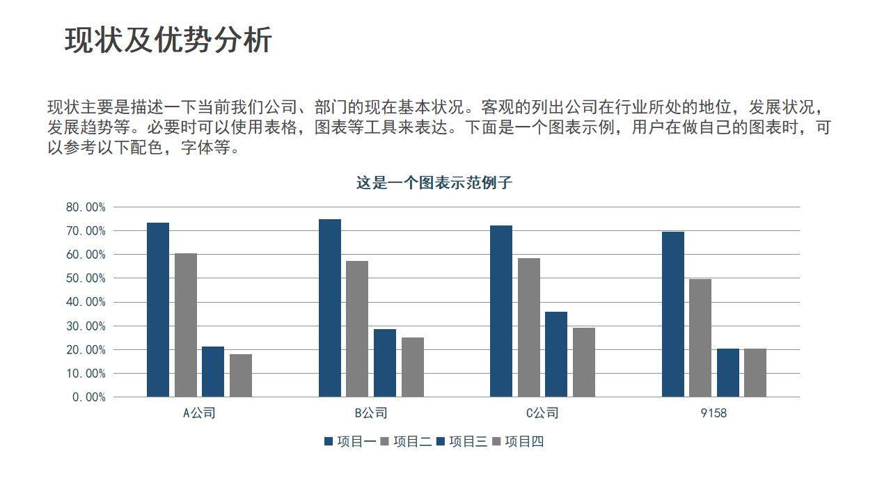 藍色商務(wù)風(fēng)崗位求職競聘個人簡歷PPT模板