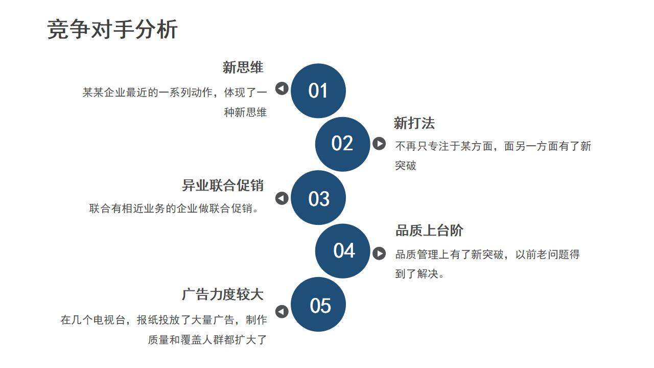 藍色商務(wù)風(fēng)崗位求職競聘個人簡歷PPT模板