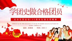 紀念五四運動100周年弘揚五四精神學團史做合格團員動態(tài)PPT