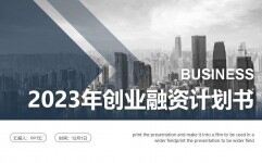 2023年創業融資路演公司簡介商業計劃書PPT模板