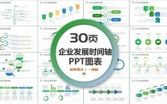 30頁企業(yè)發(fā)展時間軸商務(wù)PPT圖表合集的封面圖片