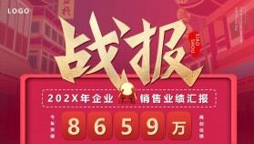 紅色大氣企業(yè)銷售團(tuán)隊(duì)年度業(yè)績匯報(bào)喜報(bào)PPT模板