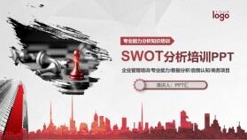 SWOT分析培訓PPT課件模板