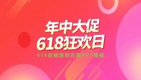 618狂歡日年中大促商品促銷(xiāo)策劃方案PPT模板